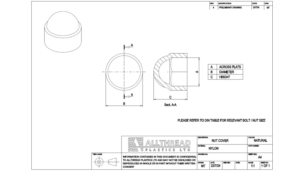 HDPE Nut Covers