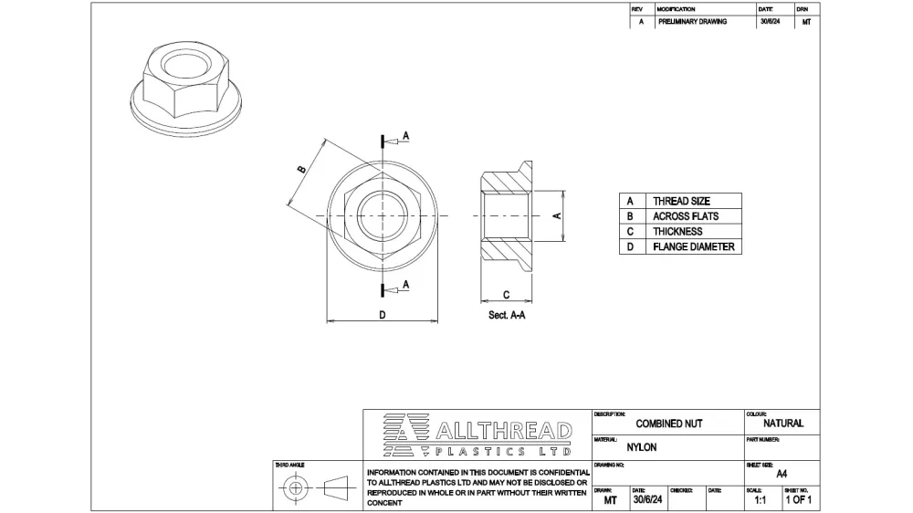 Nylon Number Plate Fixings