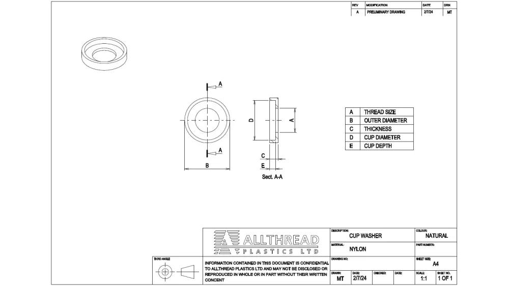 Nylon Pan Head Cup Washers