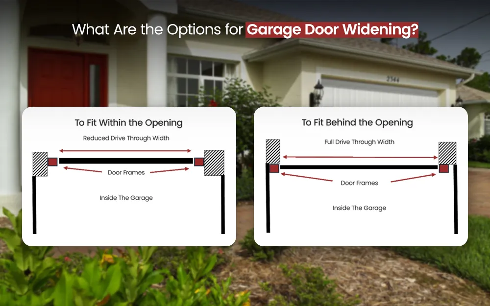 drivethrough width of widened garage door entrance