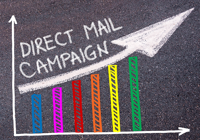 Direct marketing bar graph