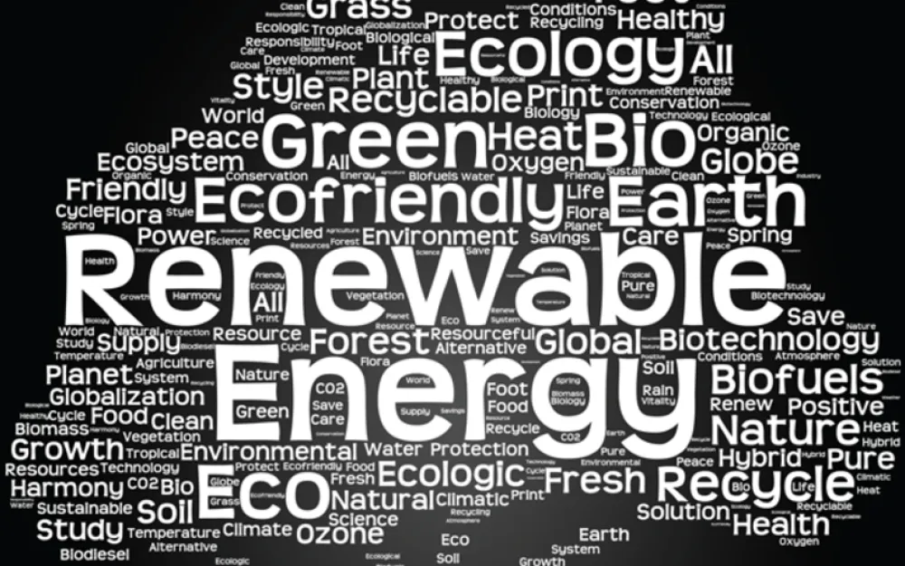 eco friendly word cloud