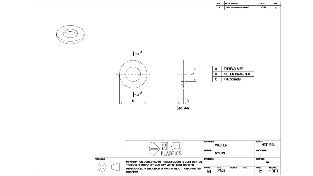 Nylon Washers - M8